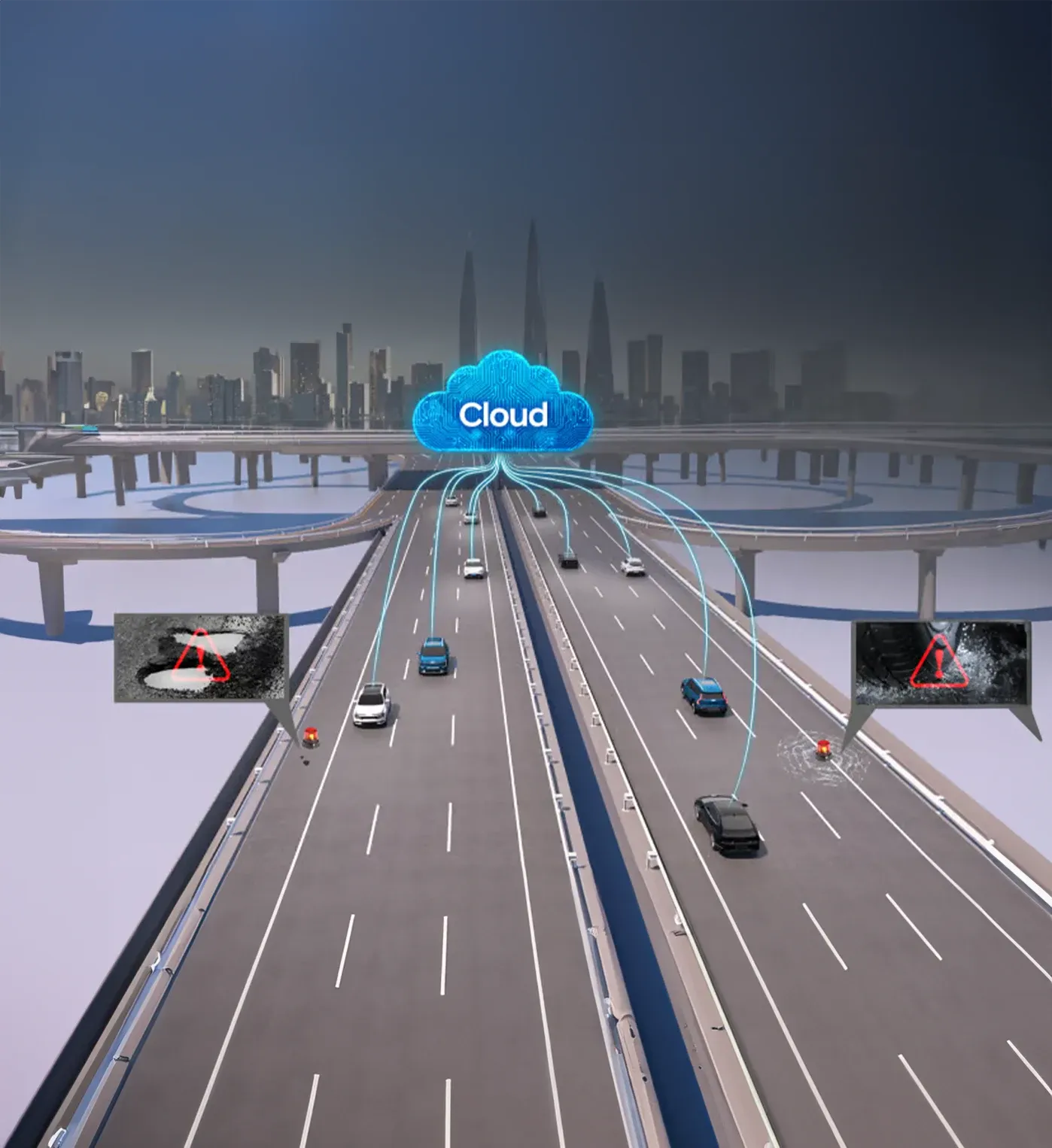 Technologie cloud
